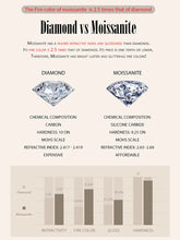 Luxury Moissanite Ring