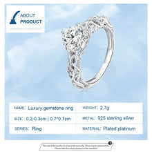 Luxury Gemstone Ring